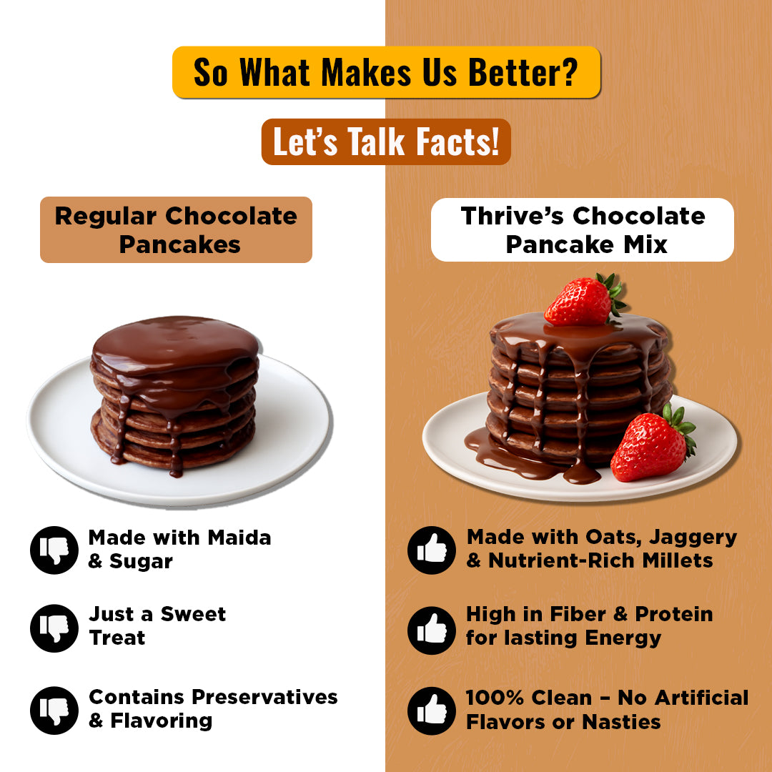 Thrive Millet Pancake & Waffle Mix 250 g