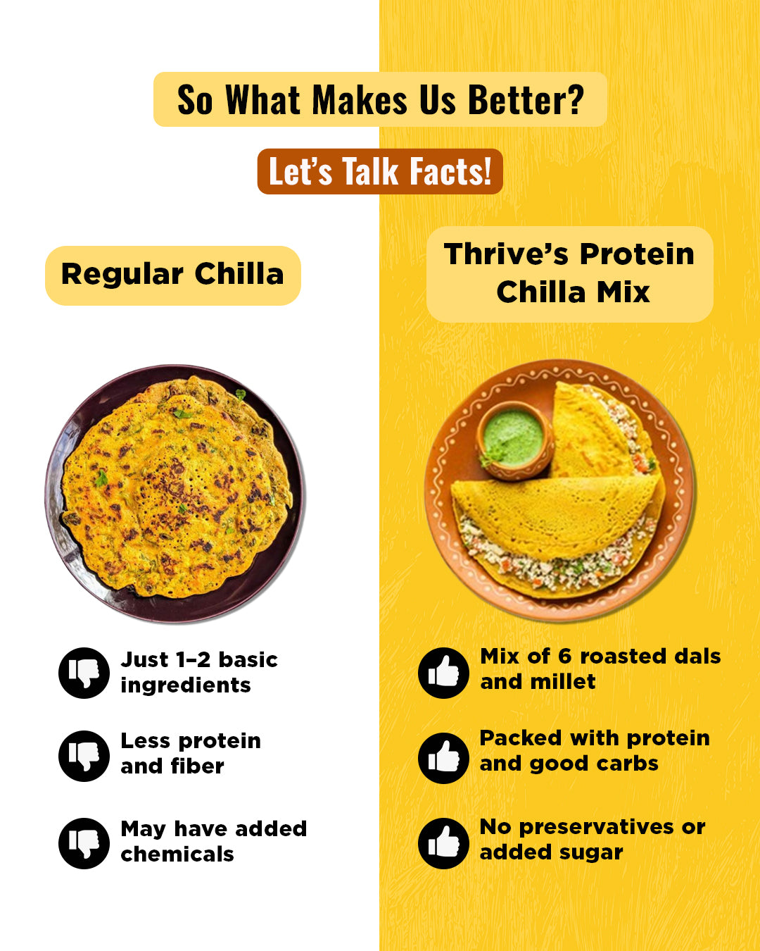 Thrive Protein Chilla Mix 250 g