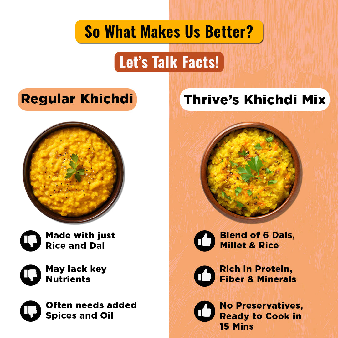 Thrive Millet Khichdi Mix 250 g